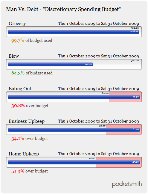 OctoberBudget2