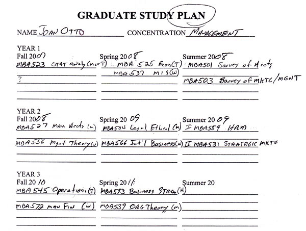 How to Pay for Grad School