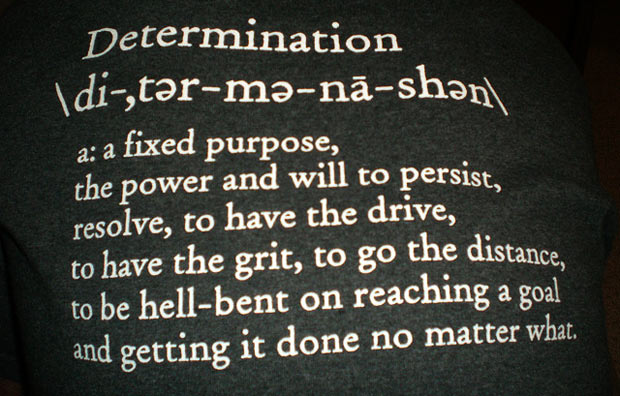 determination