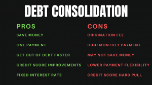 Image shows 10 different pros and cons of debt consolidation
