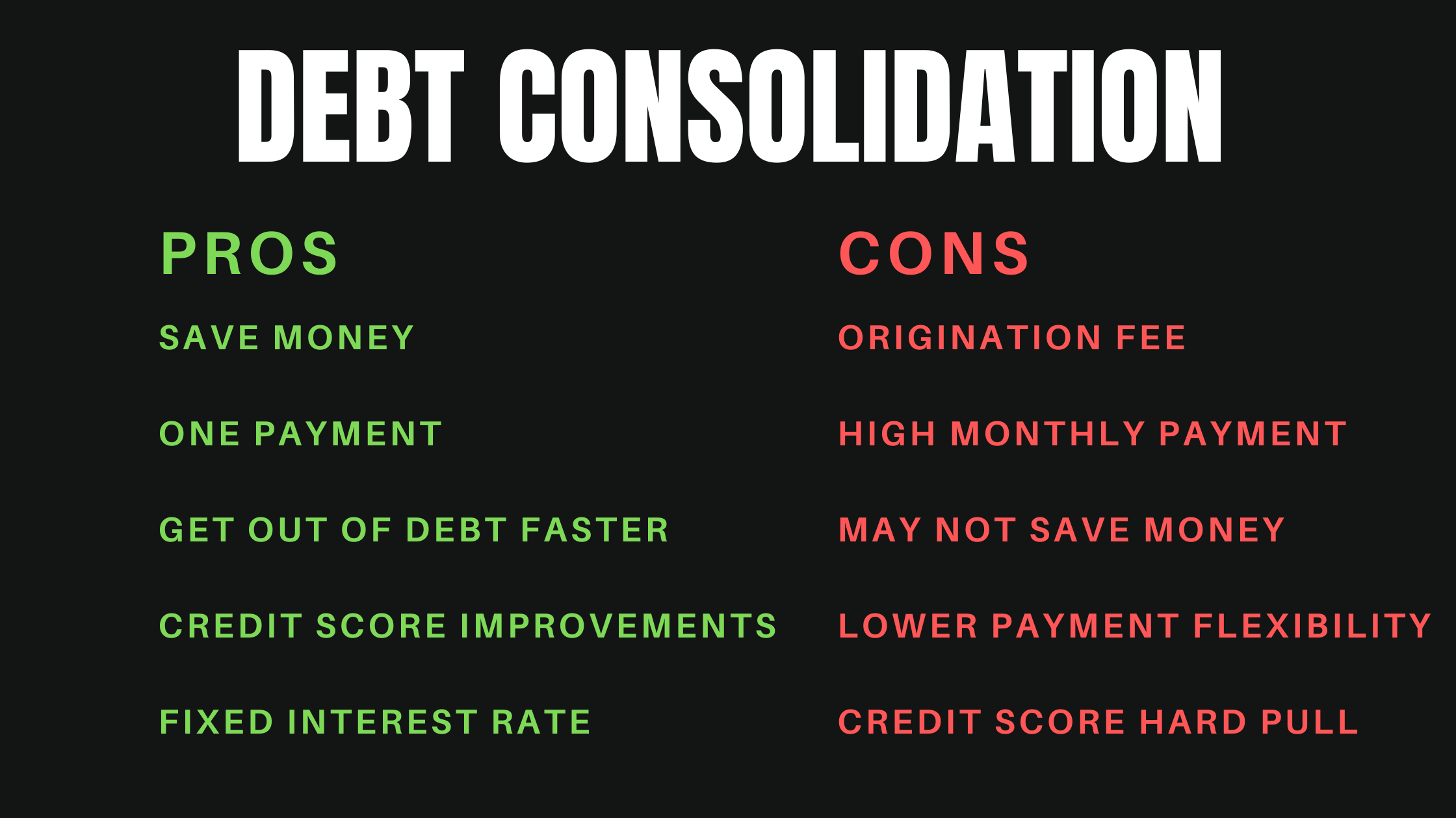 Pros And Cons Of Debt Consolidation Loans Man Vs Debt