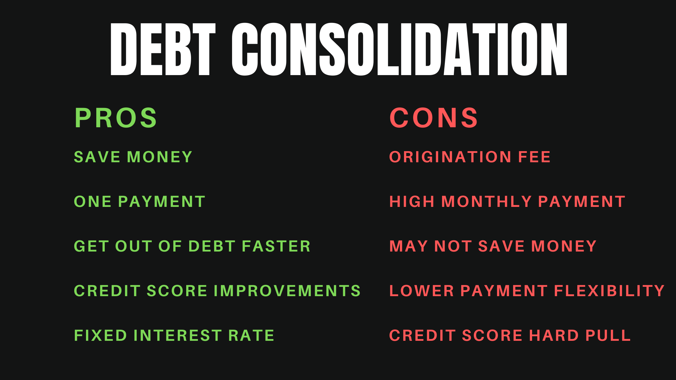 Pros And Cons Of Debt Consolidation Loans - Man Vs Debt