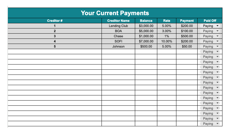 dave-ramsey-snowball-debt-templates-in-printable-excel-and-pdf for Debt Snowball Worksheet Free Printable Dave Ramsey Snowball Debt Templates in Printable, Excel and PDF for Debt Snowball Worksheet Free Printable